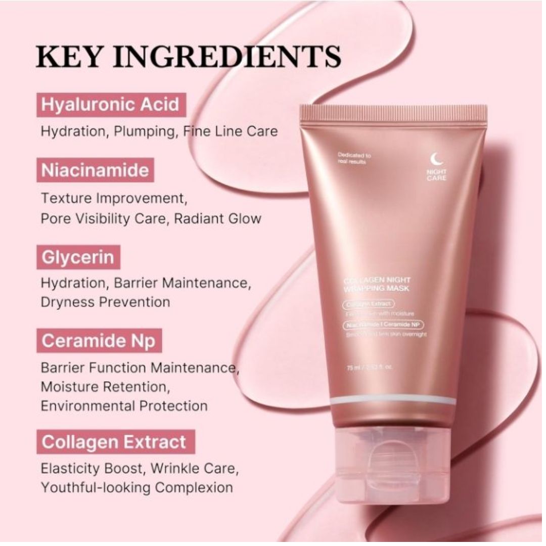 Collagen Night Wrapping Face Mask